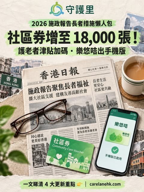 守護里長者政策懶人包貼文封面，展示報章、社區券及樂悠咭手機畫面